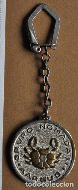 Military Antiques: LLAVERO DEL SAHARA - AGRUPACI&Oacute;N DE TROPAS N&Oacute;MADAS - GRUPO N&Oacute;MADA II (AARGUB)