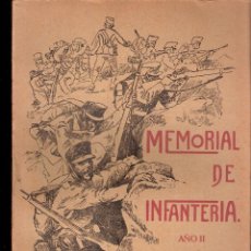 Militaria: MEMORIAL DE INFANTERÍA. AÑO II. TOMO III. NÚMERO 18. JUNIO 1913. SUMARIO. PERFECTO ESTADO.