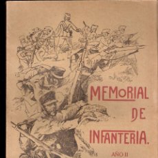 Militaria: MEMORIAL DE INFANTERÍA. AÑO II. TOMO IV. NÚMERO 20. AGOSTO 1913. SUMARIO. PERFECTO ESTADO.