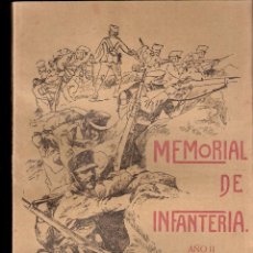 Militaria: MEMORIAL DE INFANTERÍA. AÑO II. TOMO IV. NÚMERO 21. SEPTIEMBRE 1913. SUMARIO. PERFECTO ESTADO.