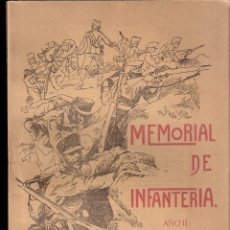 Militaria: MEMORIAL DE INFANTERÍA. AÑO II. TOMO IV. NÚMERO 23. NOVIEMBRE 1913. SUMARIO. PERFECTO ESTADO.