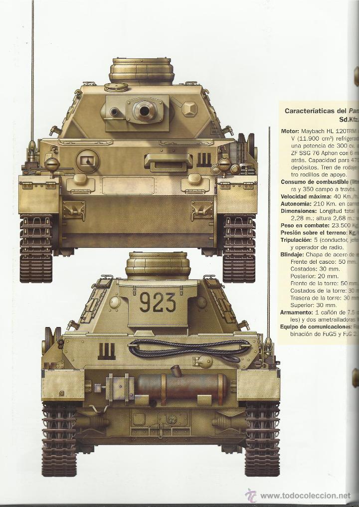 Military Antiques: FASCICULO Y FICHA DE LA 2&ordf; GUERRA MUNDIAL DEL CARRO DE COMBATE P&Agrave;NZKAMPFWAGEN IV ALEMAN HOJAS 17/30