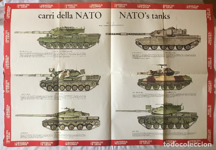 Military Antiques: POSTER CARROS DE COMBATE