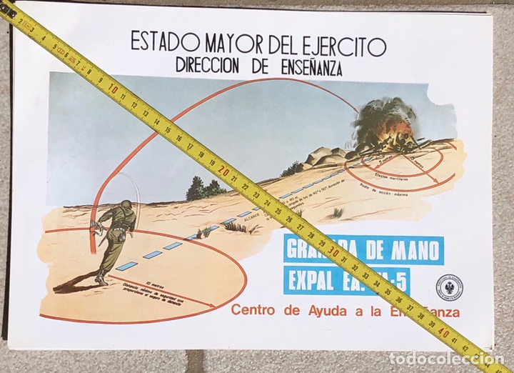 Military Antiques: L&Aacute;MINAS GRANADA DE MANO EA. M-5. 1978