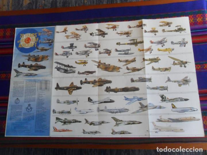 Military Antiques: CARTEL 70 YEARS OF RFC & RAF AIRCRAFT. SWIFT PUBLICATIONS LIMITED 1983. EN INGL&Eacute;S. MUY RARO.