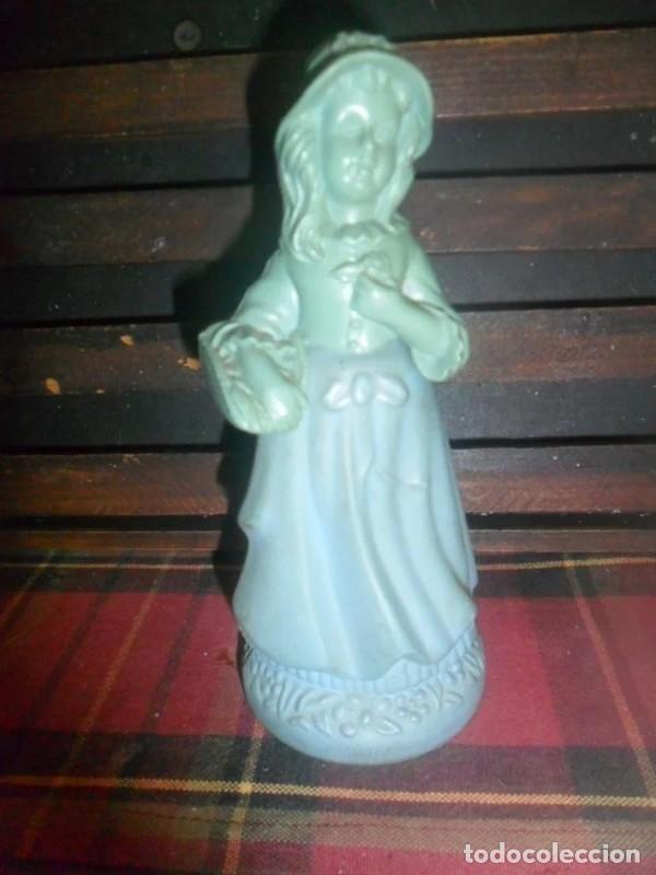 Miniaturen von alten Parf&uuml;men: 623- Frasco figura vintage Perfume Avon Little Blue Girl Moonwind -ver descripci&oacute;n-