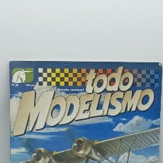 Hobbys: TODO MODELISMO N.43