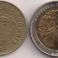 Monedas antiguas de América: COLOMBIA - 100 Y 500 PESOS BIMETÁLICA 1994 - KM#285.2 - 286. Lote 77627145