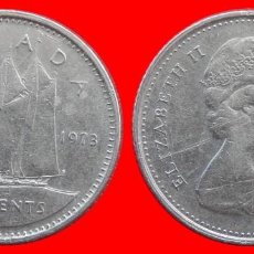 Monedas antiguas de América: 10 CENTAVOS 1973 CANADA-69551