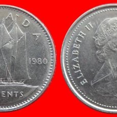 Monedas antiguas de América: 10 CENTAVOS 1980 CANADA-69553