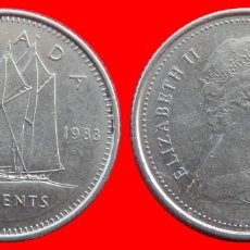 Monedas antiguas de América: 10 CENTAVOS 1983 CANADA-69555