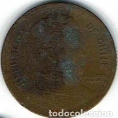 Monedas antiguas de América: MONEDA REP CHILE UN PESO AÑO 1945