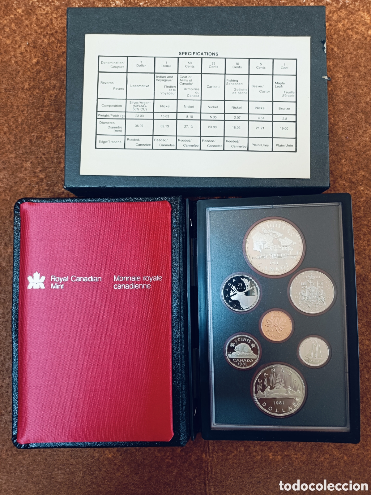 Monedas antiguas de Am&eacute;rica: Nxnzndnxnxndnnxkxnnnkj