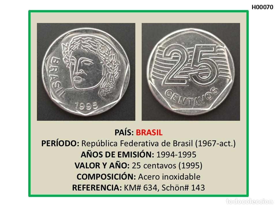 Monedas antiguas de Am&eacute;rica: MONEDA BRASIL. 25 CENTAVOS (1995)