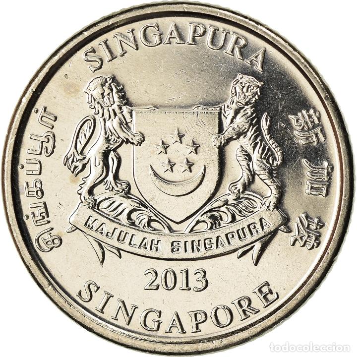 How Much Is 20 Cents In Singapore