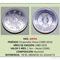 Monedas antiguas de Asia: MONEDA DE 1 YEN (1990) (JAPÓN). Lote 236404195