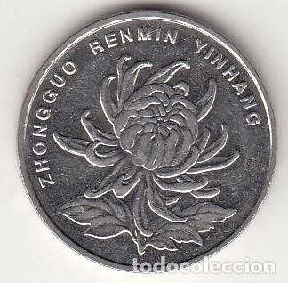 Monedas antiguas de Asia: CHINA - 1 YUAN DEL A&Ntilde;O 2000