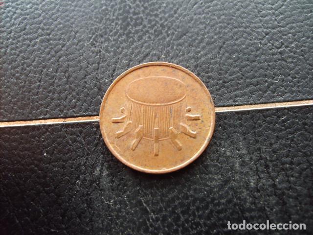 Monedas antiguas de Asia: * MALASIA 1 SEN 1995 *