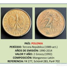 Monedas antiguas de Europa: MONEDA DE 2 GROSZE (1992) (POLONIA). Lote 242943110