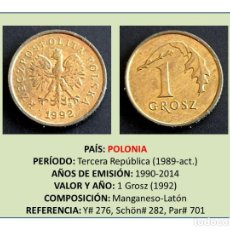 Monedas antiguas de Europa: MONEDA DE 1 GROSZ (1992) (POLONIA). Lote 242943225
