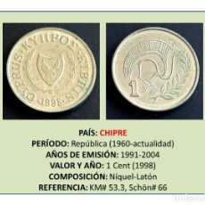Monedas antiguas de Europa: MONEDA DE 1 CENT (1988) (CHIPRE). Lote 242944940