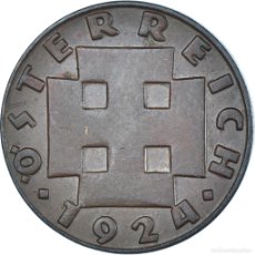Monedas antiguas de Europa: [#1439533] MONEDA, AUSTRIA, 200 KRONEN, 1924. Lote 366249076