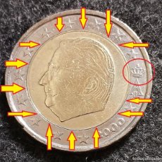 Monedas antiguas de Europa: MONEDA DE 2 EUROS € BELGICA 2000 , REY ALBERTO II , CON FALLO ERROR DE ACUÑACIÓN