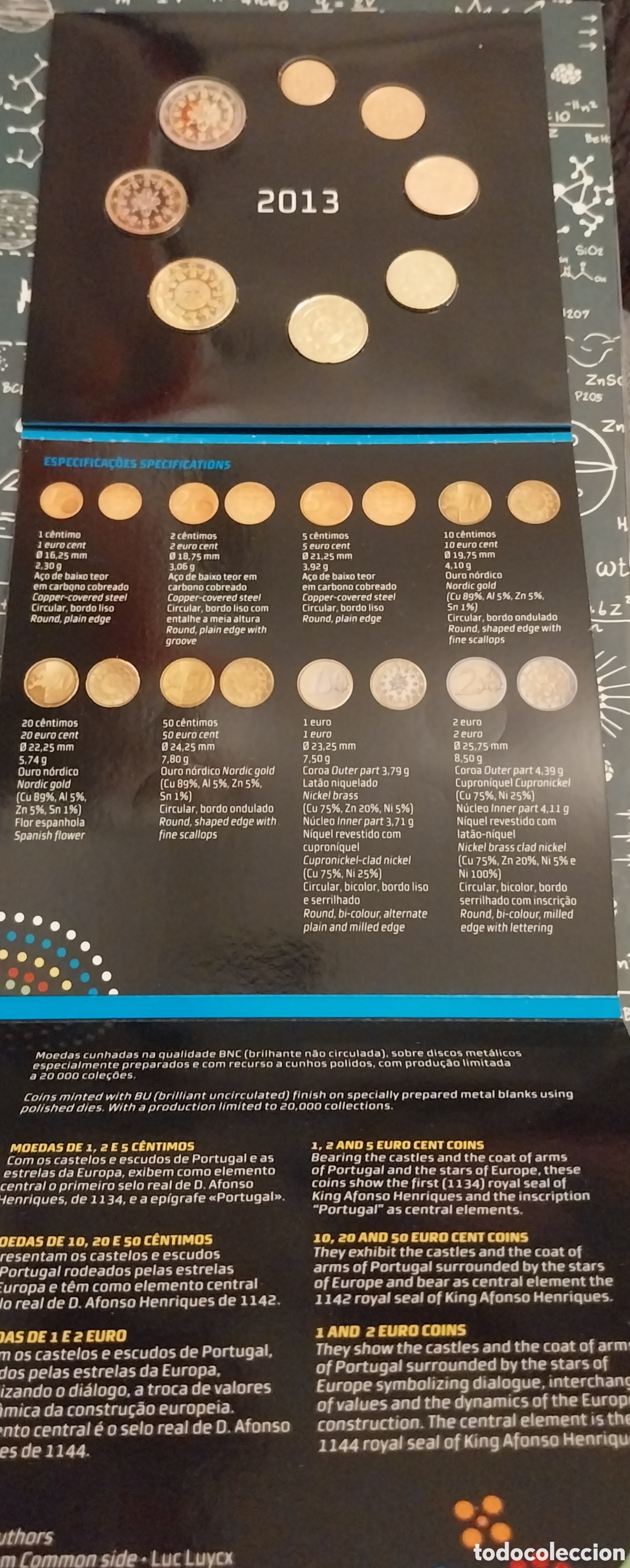 Monedas antiguas de Europa: Set B.U. Portugal 2013 Edici&oacute;n conmemorativa Limitadisima ERRORES