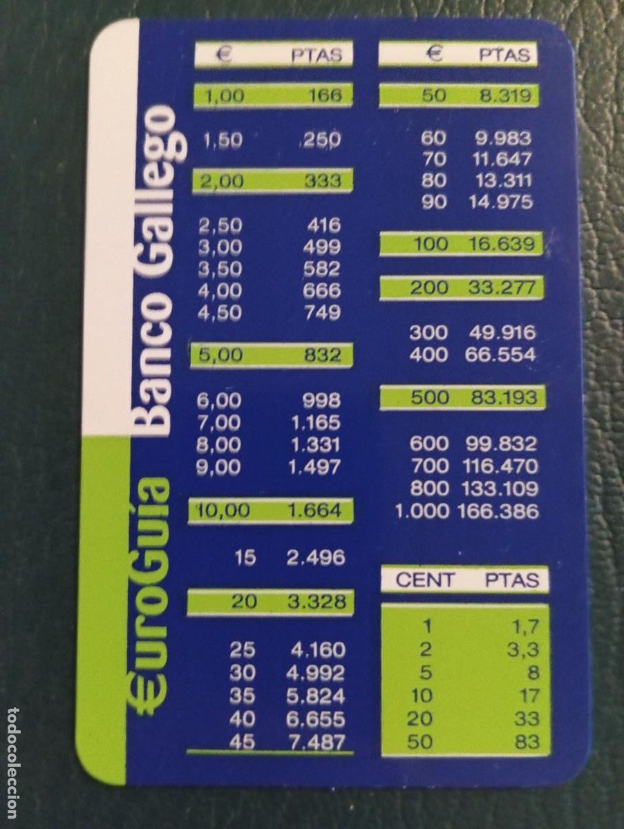 Monedas antiguas de Europa: 1 CALENDARIO DE **.BANCO GALLEGO ** A&Ntilde;O 2002