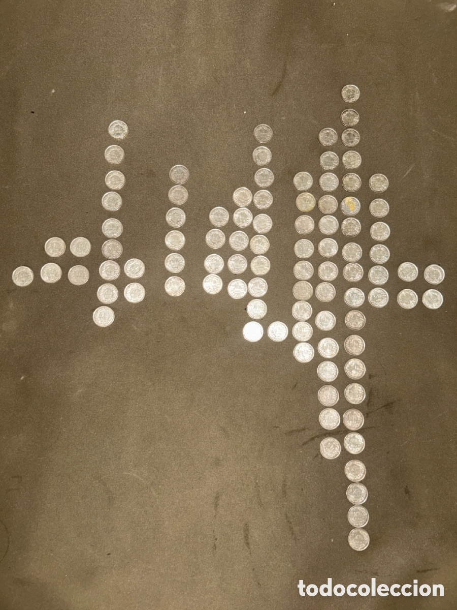 Monedas antiguas de Europa: GRAN LOTE CON 95 MONEDAS DE PLATA FRANCOS SUIZOS DE DIFERENTES FECHAS PESO 237G
