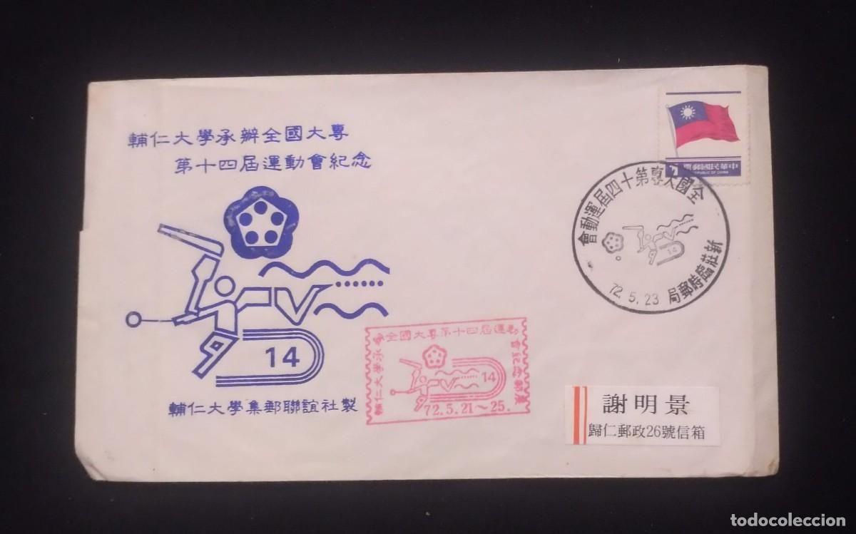 Monedas antiguas de Europa: TS) 1983 CHINA,WITH 14TH NATIONAL UNIVERSITY SPORTS GAMES,VF.