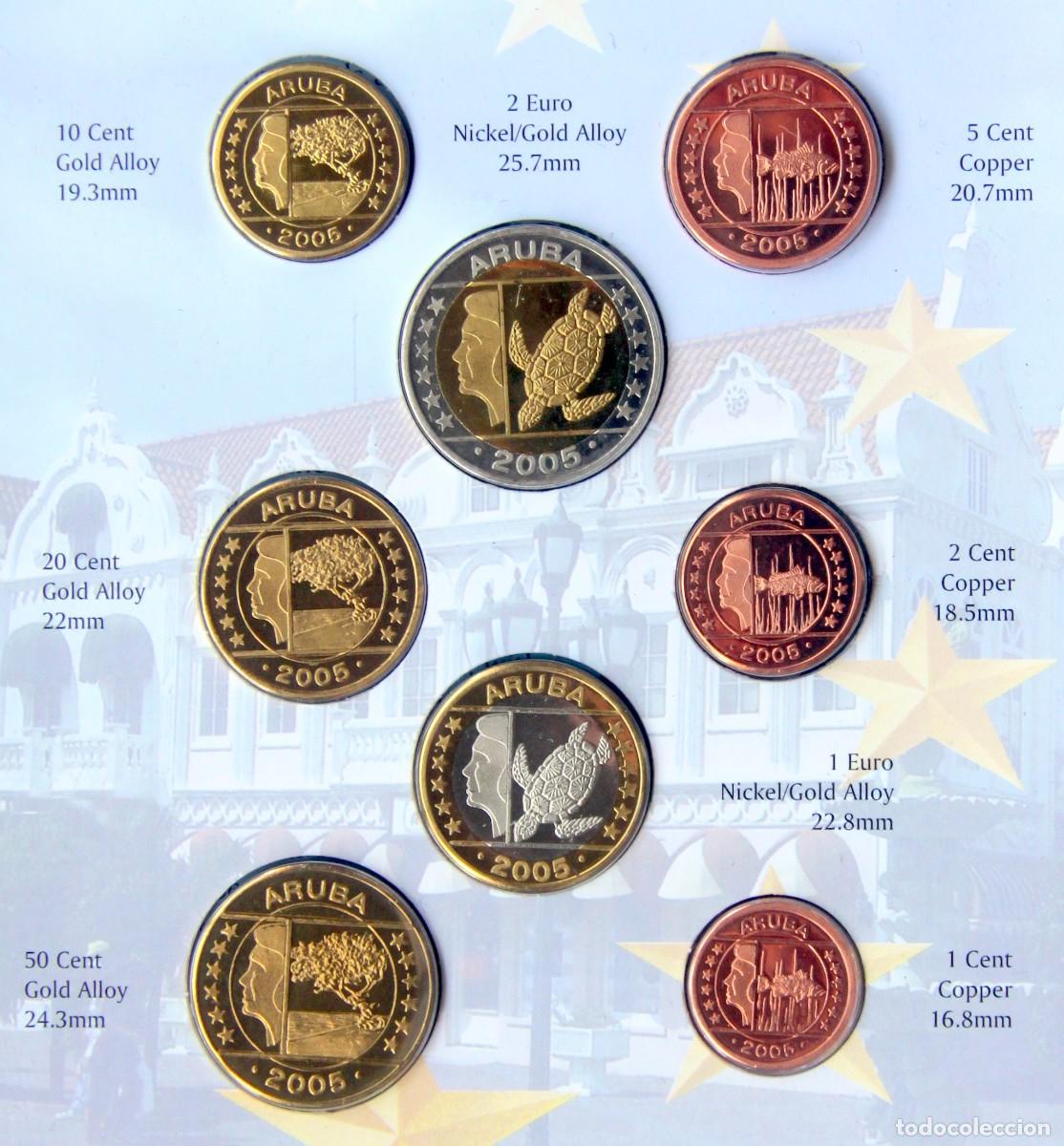 Old Coins of Europe: ARUBA 2005 cartera EURO 1 CENT a 2 EUR - prueba (no oficial) EURO PATTERN