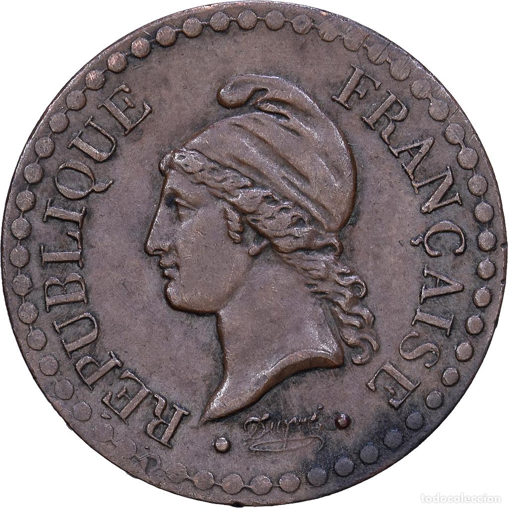 Monedas antiguas de Europa: [#1552626] Francia, Centime, Dupr&eacute;, 1849, Paris, Bronce, MBC+, Gadoury:84, KM:754