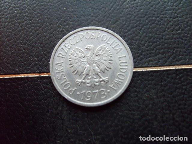 Monedas antiguas de Europa: POLONIA 20 GROSZY 1973