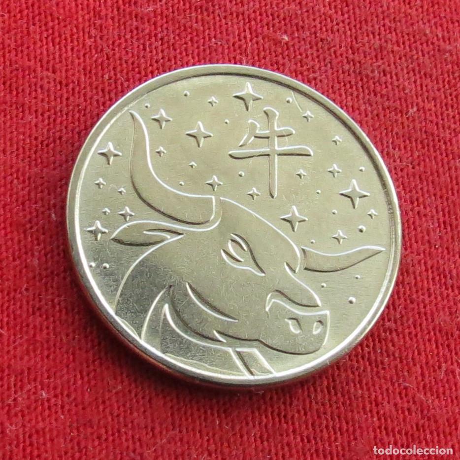 Monedas antiguas de Europa: TRANSNISTRIA 1 rublo 2020 a&ntilde;o del buey Transdniestria unc