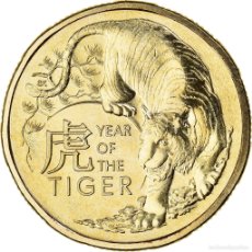 Monedas antiguas de Oceanía: [#1039476] MONEDA, AUSTRALIA, DOLLAR, 2022, 6TH PORTRAIT - YEAR OF THE TIGER, FDC, ALUMINIO. Lote 364323641