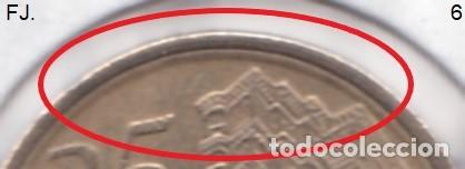 Monedas con errores: Moneda 25 Ptas 1996. Error, Doble Listel. Rev Mbc. - Foto 3
