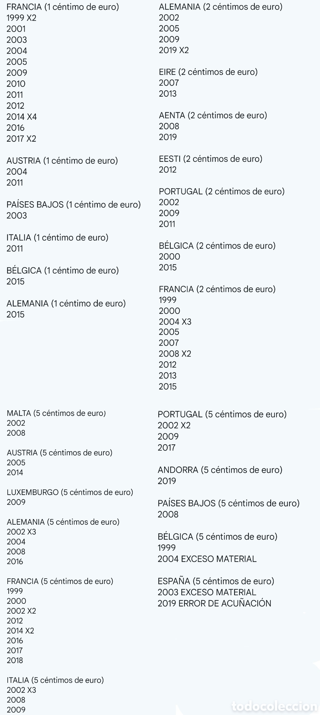 Monedas con errores: Monedas euro coleccionables - Foto 2