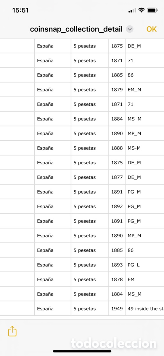 Monedas de Espa&ntilde;a: Monedas antiguas coleccionables - Foto 2