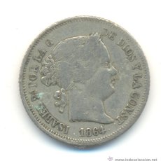 Monedas de España: 10- CURIOSOS 40 CENTIMOS DE ESCUDO ISABEL II 1864 FALSO FALSA DE ÉPOCA . Lote 43878400