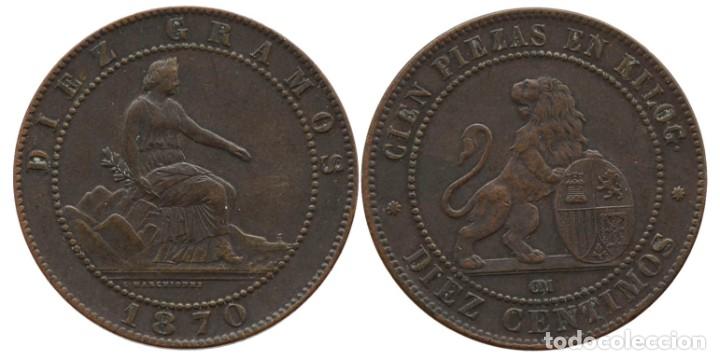 M&uuml;nzen von Spanien: 10 CENTIMOS 1870