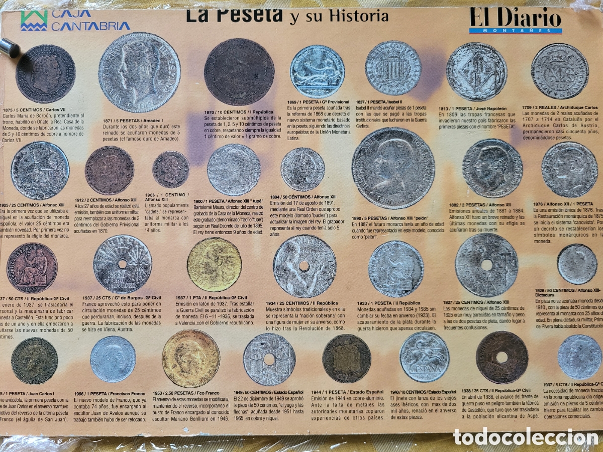 Monedas de Espa&ntilde;a: Colecci&oacute;n La Historia de La Peseta - Foto 2