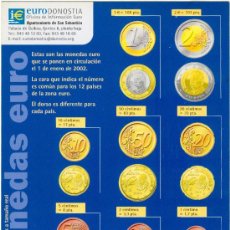 Euros: (E-71) EUROS PRUEBA PAIS VASCO. Lote 23831235