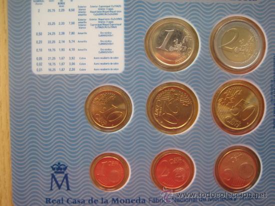 BLISTER MONEDAS Y BILLETES EURO