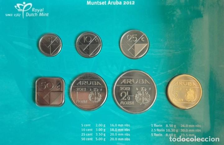 Euros: CARTERA ARUBA 2012 BU - Foto 2