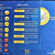 Euros: FOLLETO TRÍPTICO DEL BANCO CENTRAL EUROPEO EL EURO NUESTRA MONEDA DE 2001