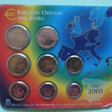 Euros: EUROSET ESPAÑA 2003
