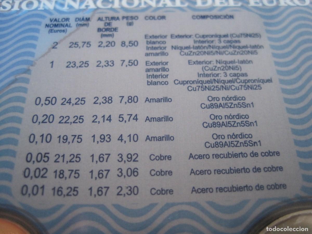 Euros: EURO SET 2007 ESPA&Ntilde;A - Foto 6