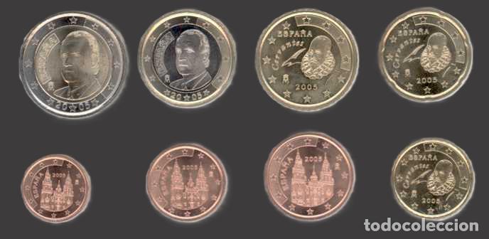 Euros: Spain all 8 coins 2005 Uncirculated UNC