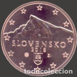 Euros: Slovakia 5 Cent 2018 Uncirculated UNC